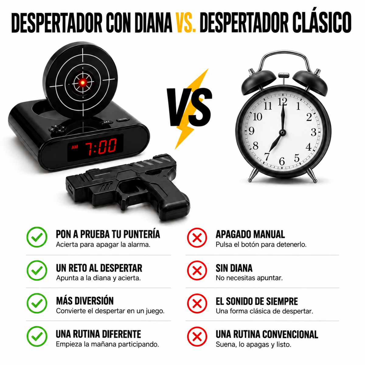 WakeAim™ – Despertador interactivo con diana